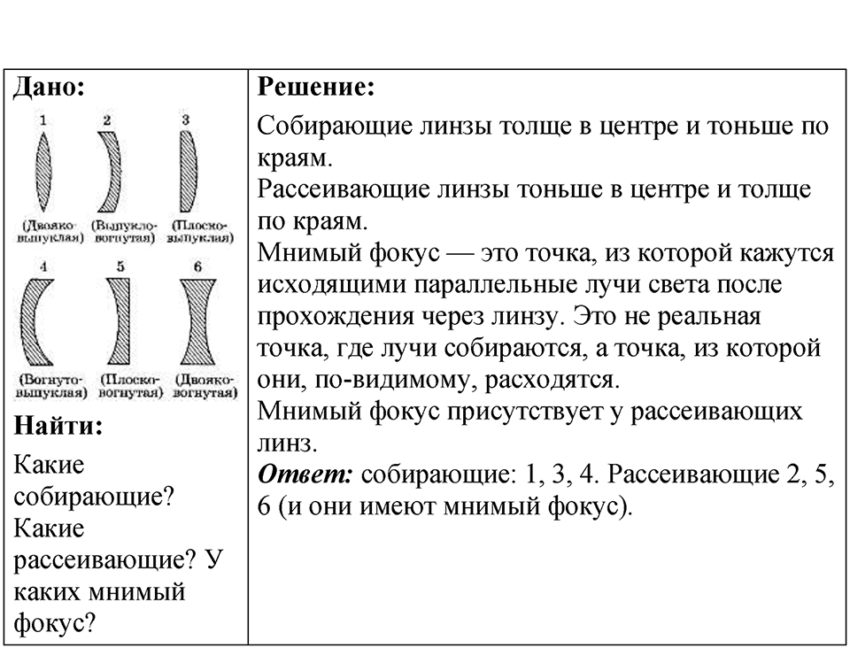 Номер 69.1 — решение 1