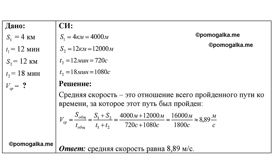 Номер 7.22 — решение 1