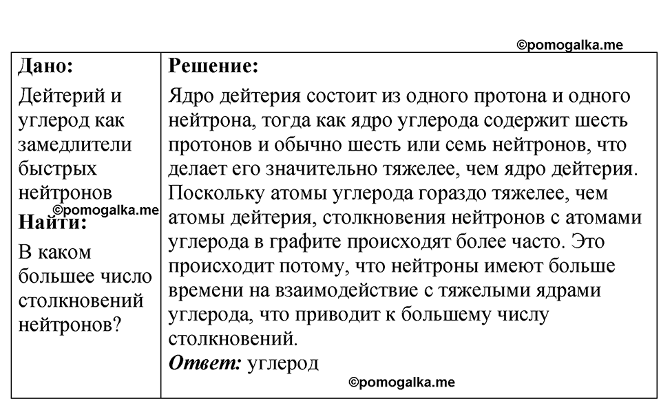 Номер 73.28 — решение 1