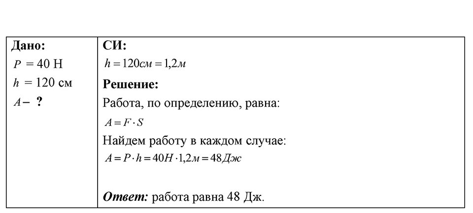 Номер 28.15 — решение 1