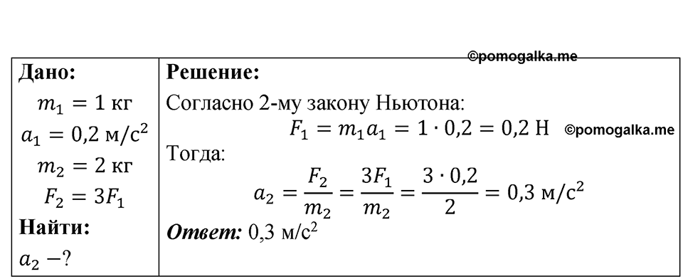 Номер 12.11 — решение 1
