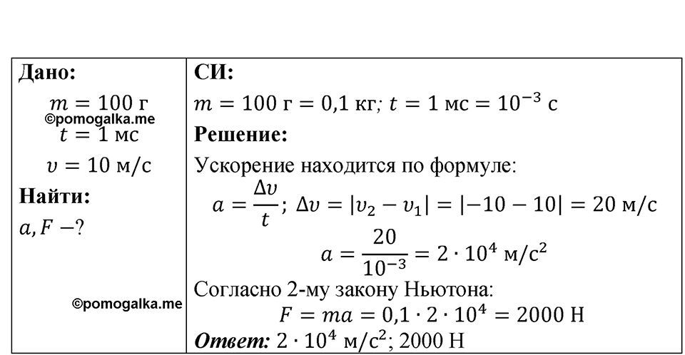 Номер 12.23 — решение 1