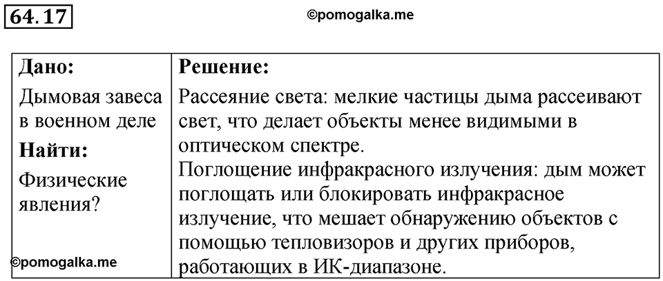 Номер 64.17 — решение 1