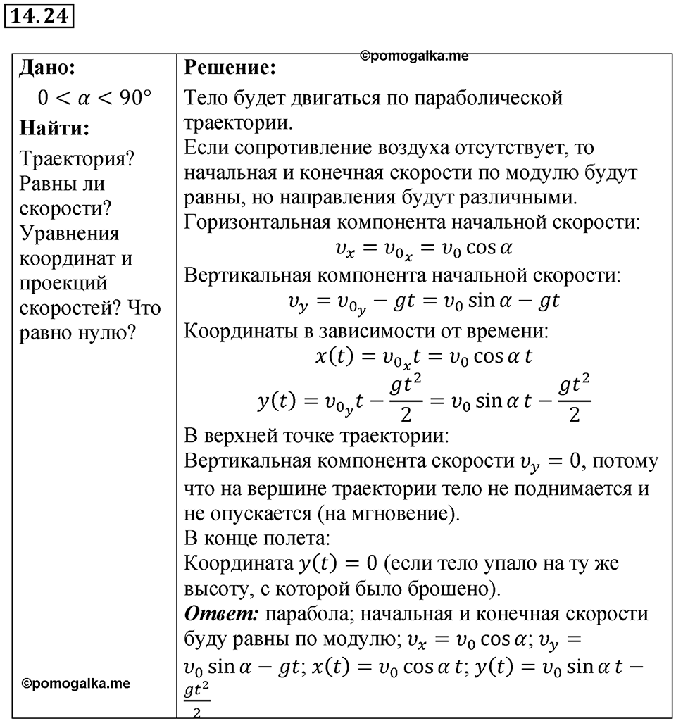 Номер 14.24 — решение 1