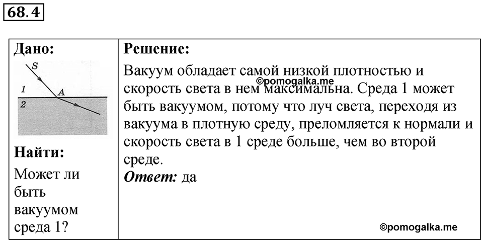 Номер 68.4 — решение 1