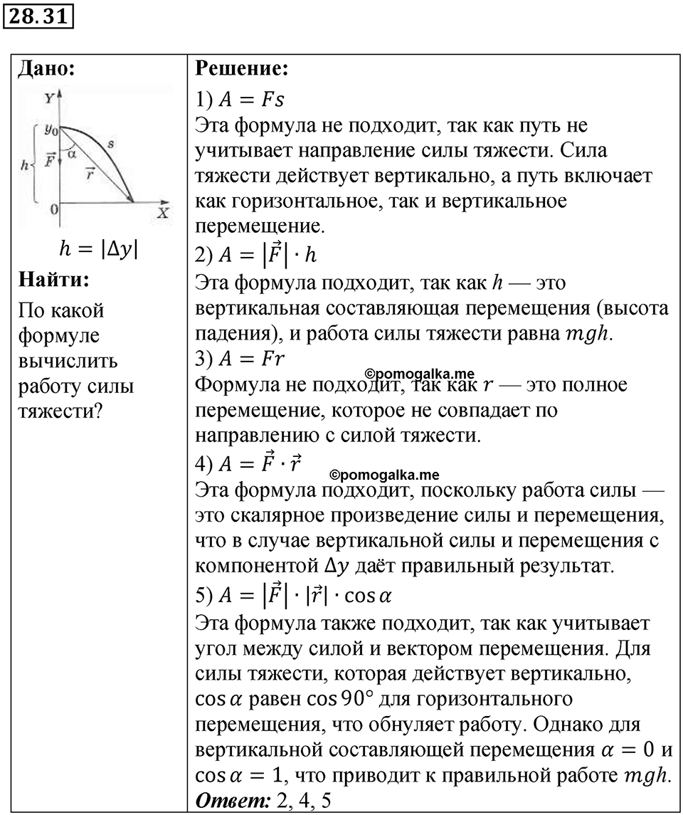 Номер 28.31 — решение 1