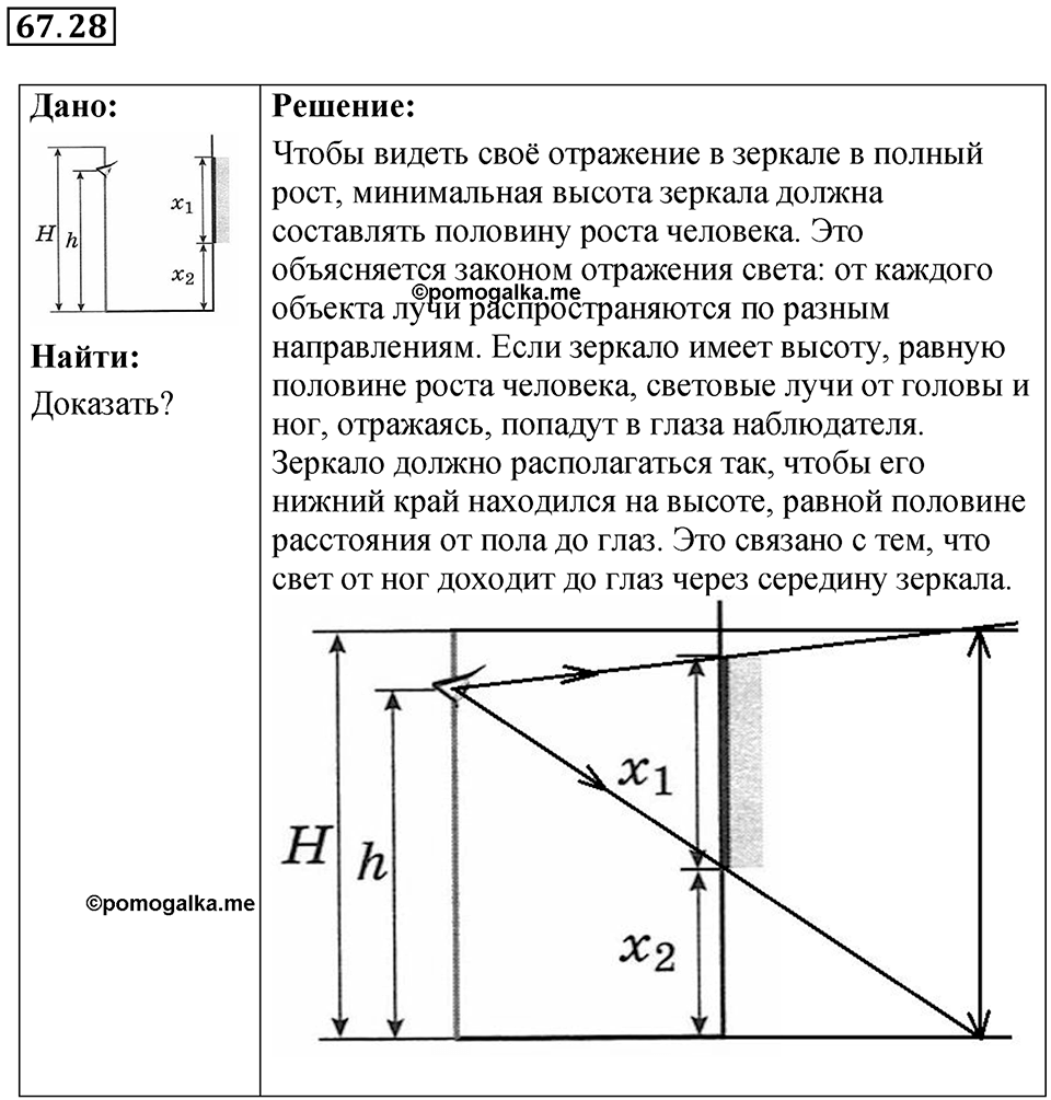 Номер 67.28 — решение 1