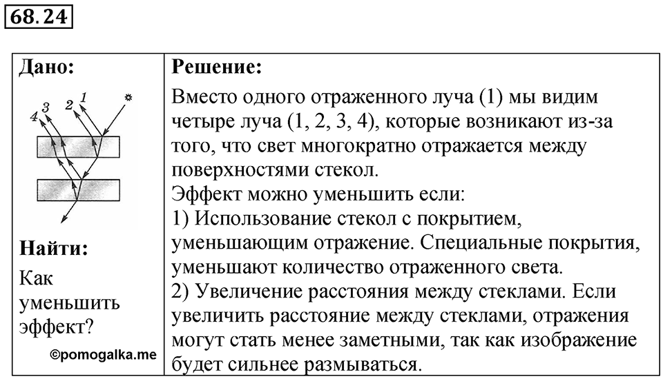 Номер 68.24 — решение 1