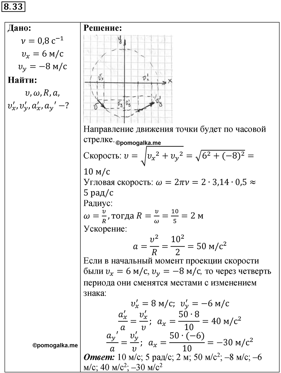 Номер 8.33 — решение 1