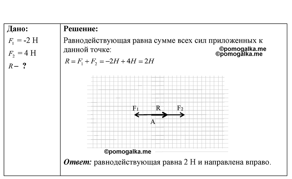 Номер 17.2 — решение 1