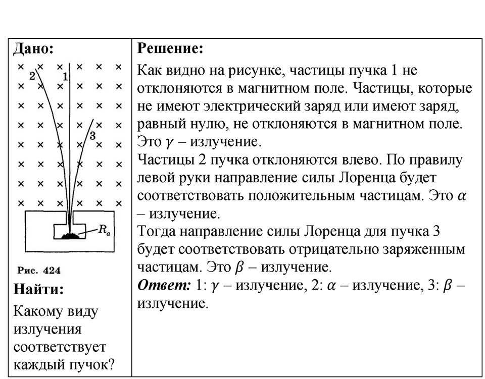 Номер 73.7 — решение 1