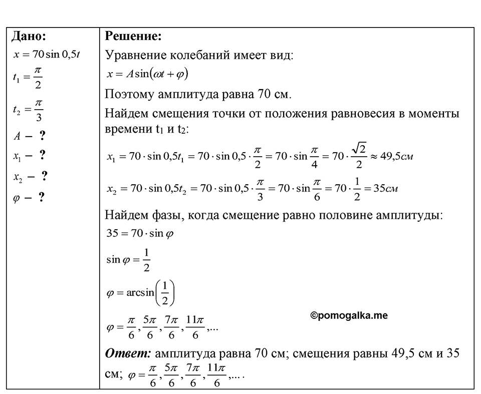 Номер 35.12 — решение 1