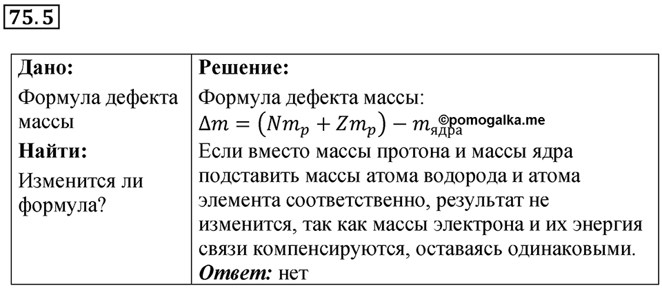 Номер 75.5 — решение 1