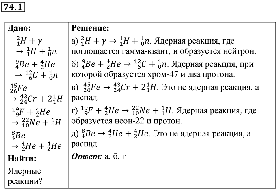 Номер 74.1 — решение 1