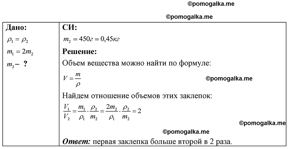 Номер 11.2 — решение 1