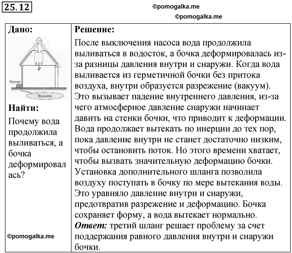 Номер 25.12 — решение 1