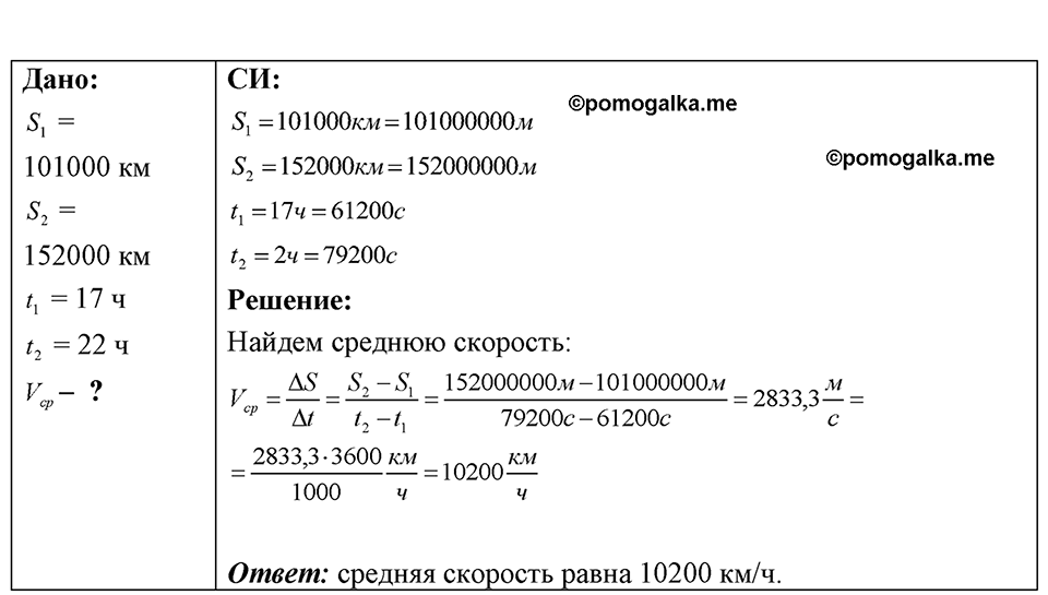 Номер 7.18 — решение 1