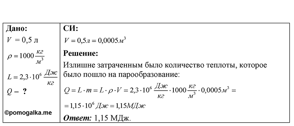 Номер 42.28 — решение 1