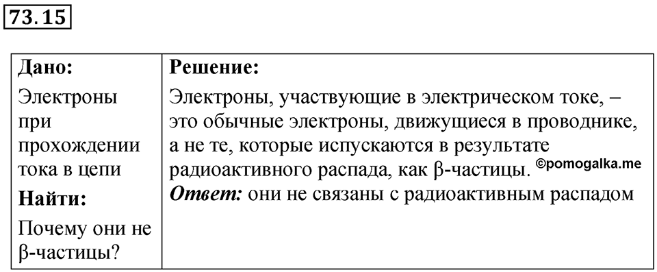 Номер 73.15 — решение 1