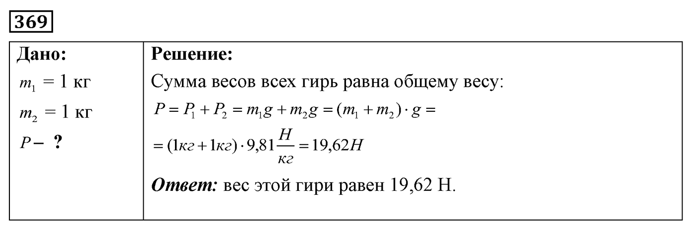 Задача №369 — решение 1
