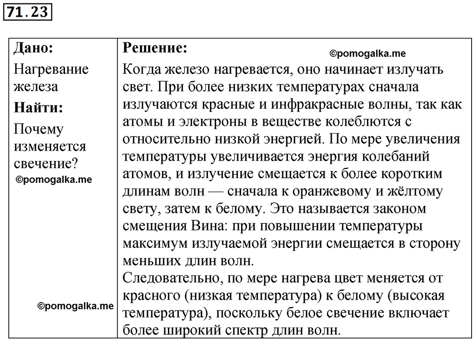 Номер 71.23 — решение 1