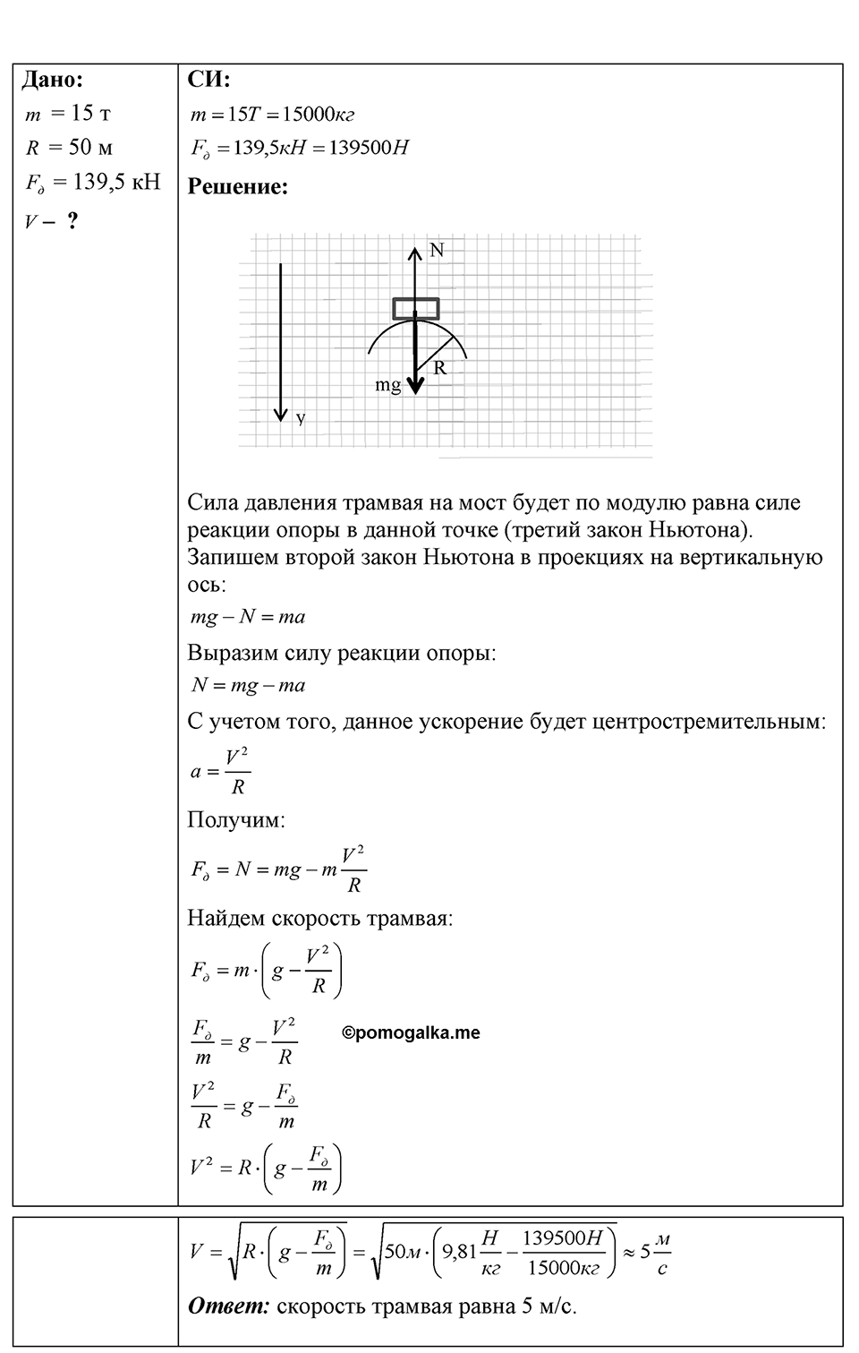 Номер 17.21 — решение 1