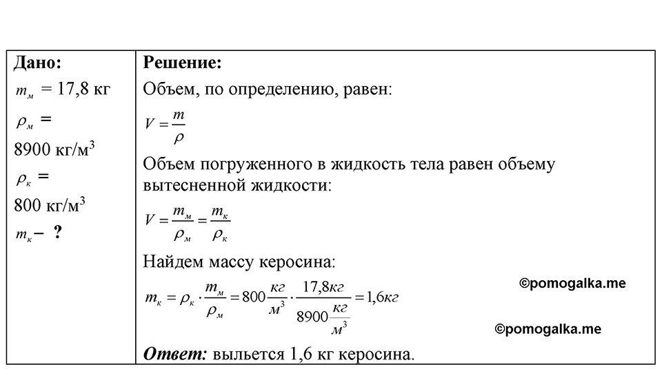 Номер 11.55 — решение 1