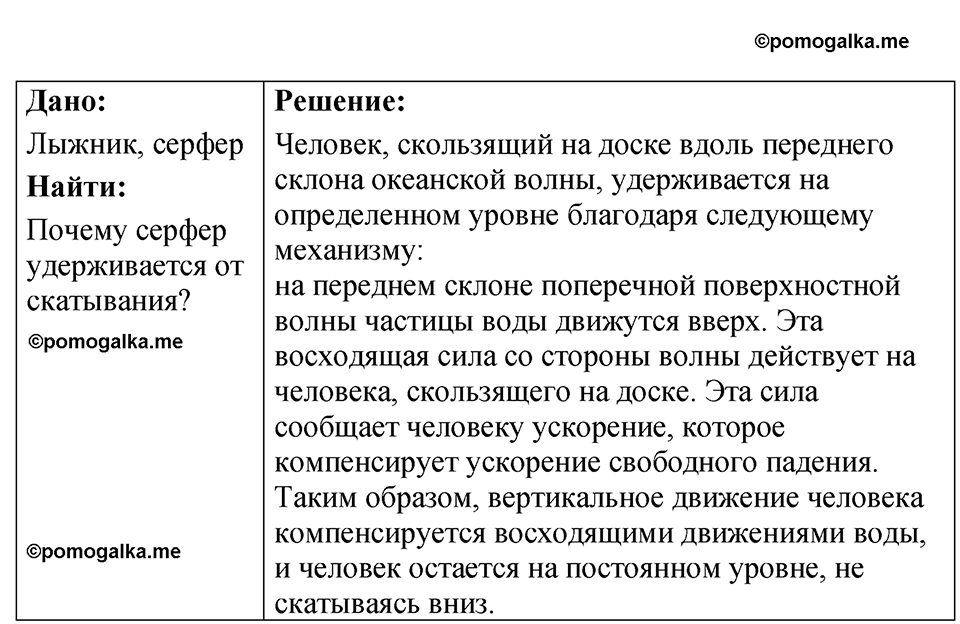 Номер 36.10 — решение 1