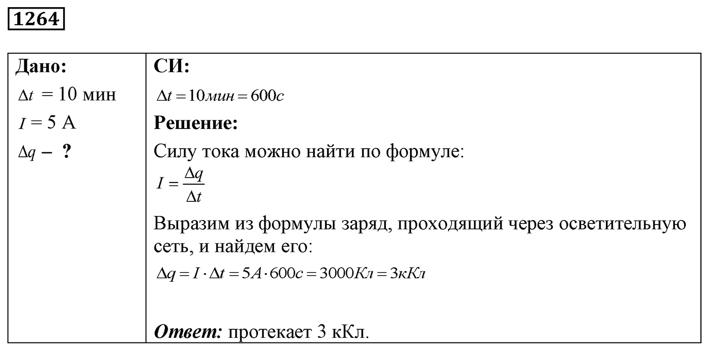 Задача №1264 — решение 1