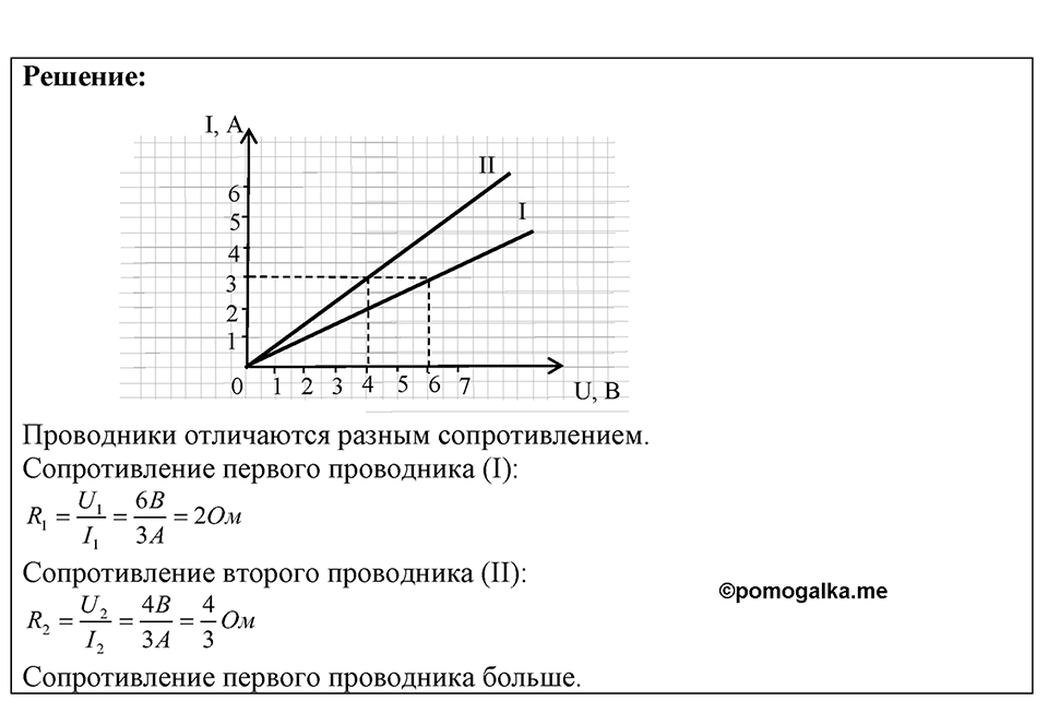 Номер 53.30 — решение 1