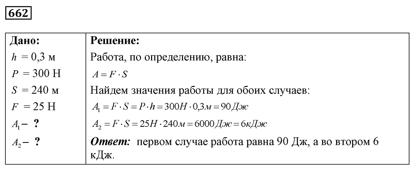 Задача №662 — решение 1