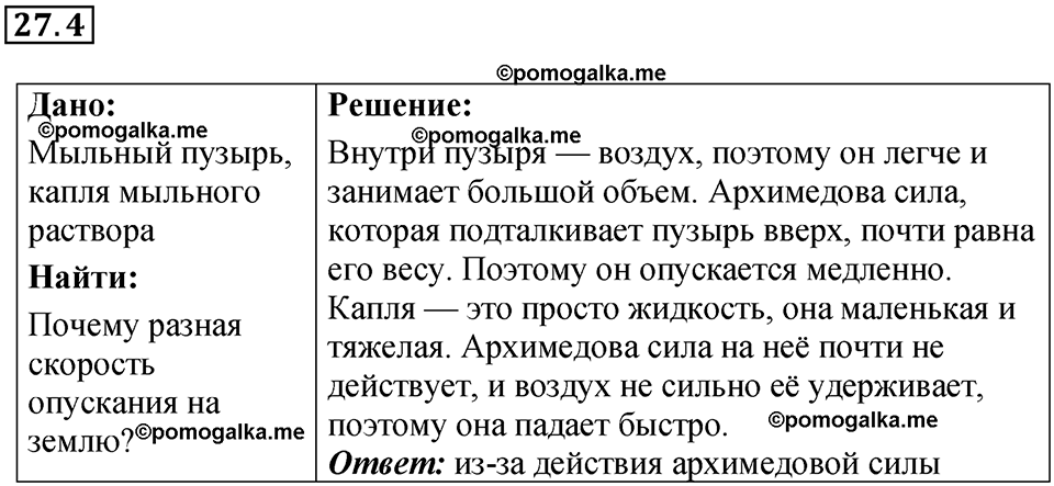 Номер 27.4 — решение 1