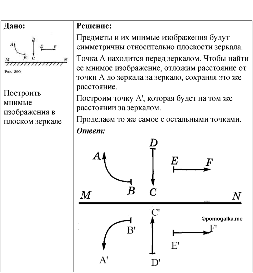 Номер 67.17 — решение 1