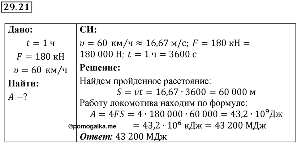 Номер 29.21 — решение 1