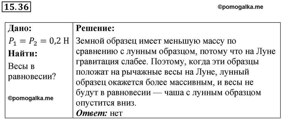 Номер 15.36 — решение 1