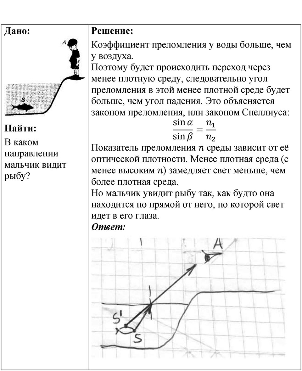 Номер 68.14 — решение 1