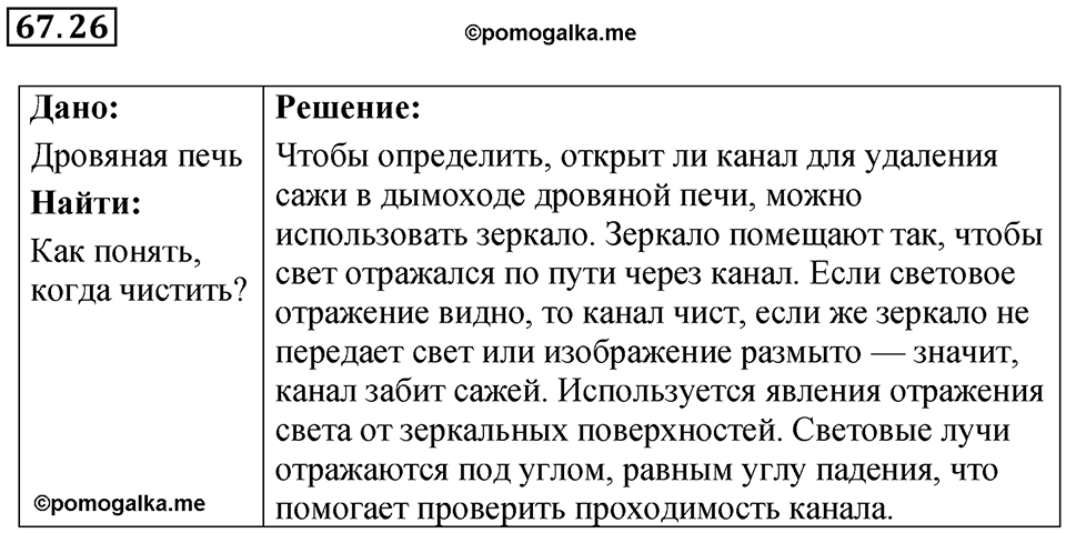 Номер 67.26 — решение 1