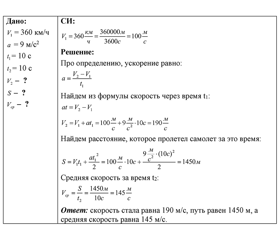 Номер 7.52 — решение 1