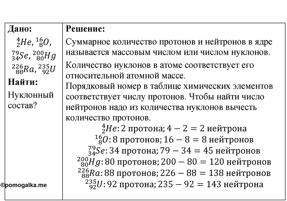 Номер 72.7 — решение 1