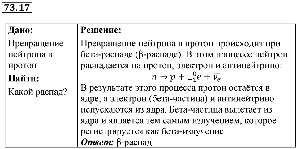 Номер 73.17 — решение 1