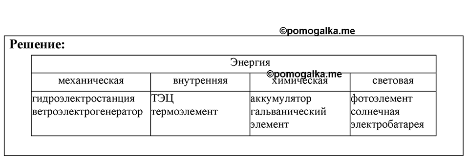 Номер 49.20 — решение 1