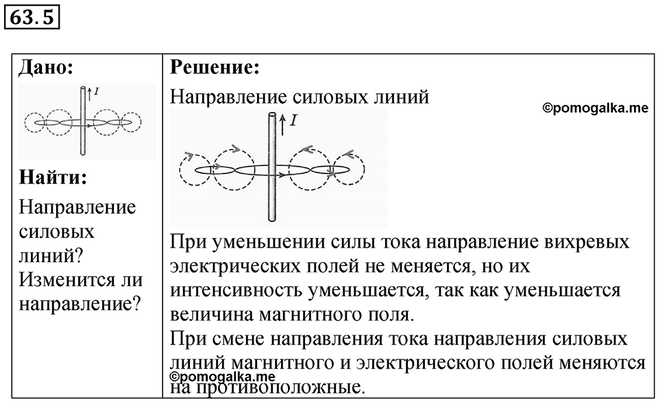 Номер 63.5 — решение 1