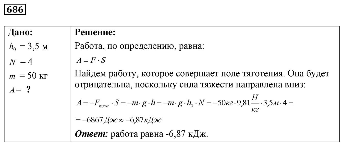 Задача №686 — решение 1