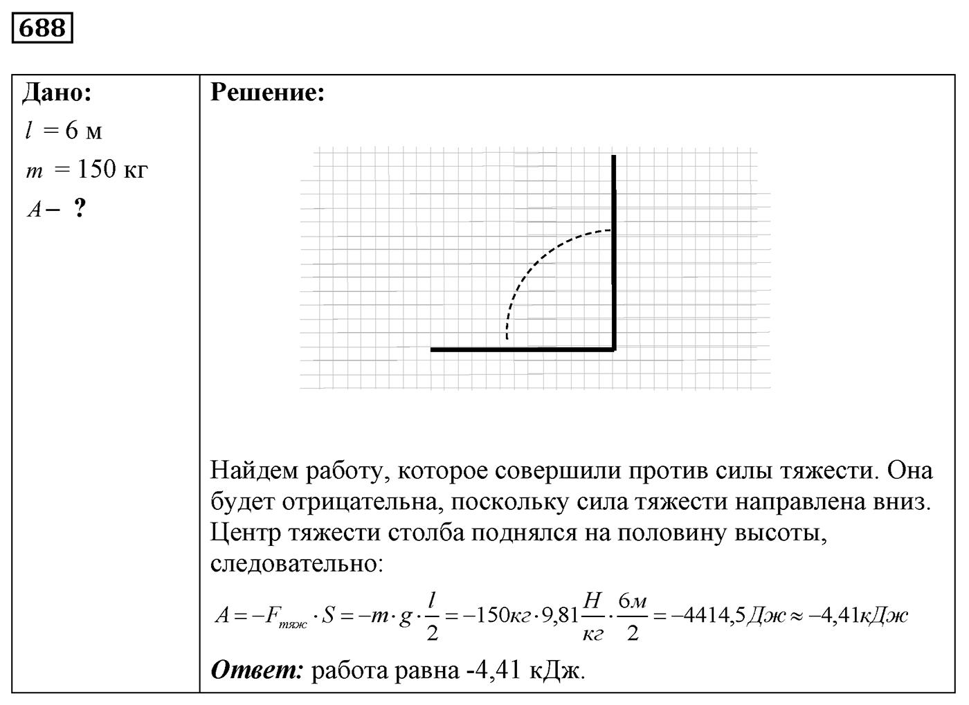 Задача №688 — решение 1