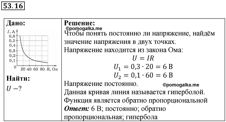 Номер 53.16 — решение 1