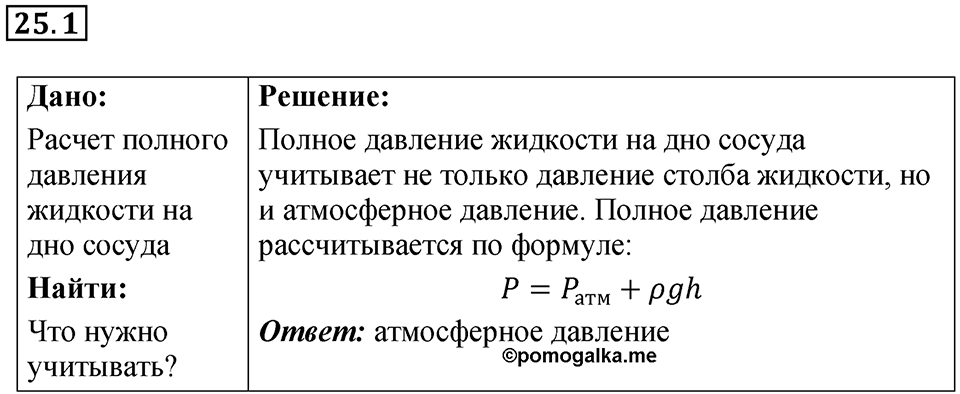 Номер 25.1 — решение 1