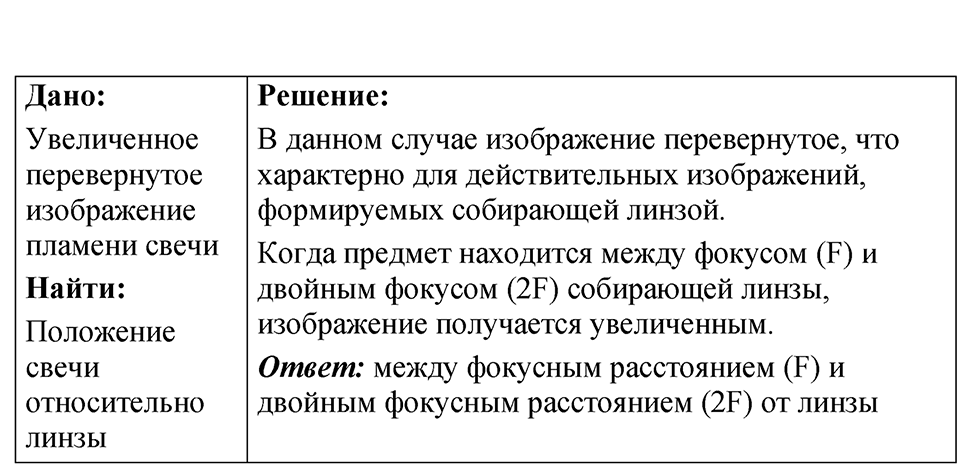 Номер 69.22 — решение 1