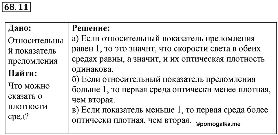 Номер 68.11 — решение 1