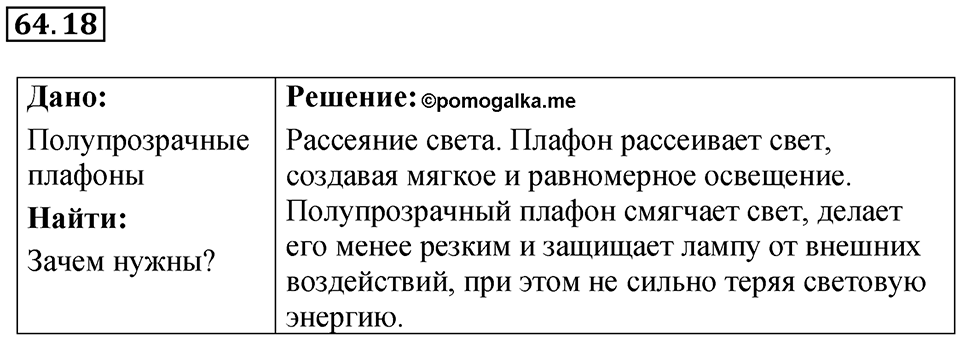 Номер 64.18 — решение 1