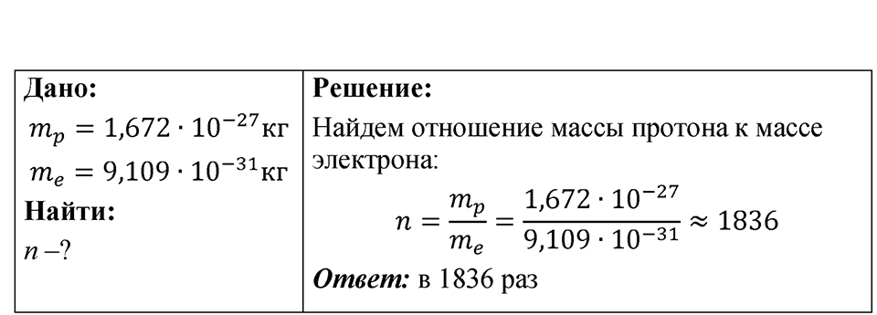 Номер 71.12 — решение 1